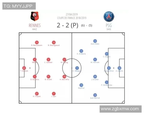 广州足球队与武汉足球队赛后战术分析与复盘探讨 广州足球队与武汉足球队赛后战术分析与复盘探讨