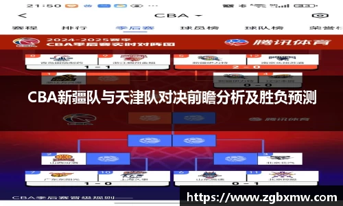 CBA新疆队与天津队对决前瞻分析及胜负预测