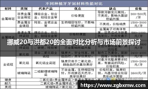 zoty中欧